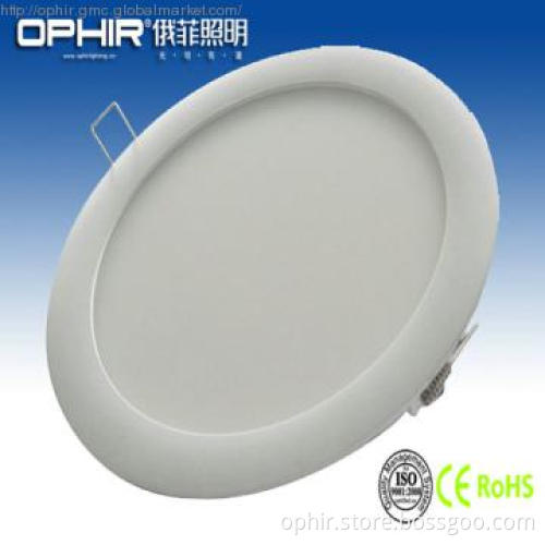 8 Inch LED Panel Light